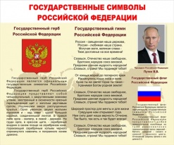 Стенд "Государственные символы РФ"