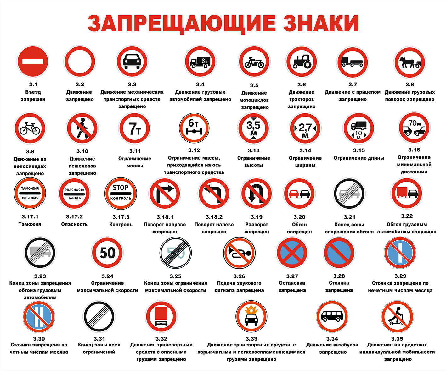 Знаки в библиотеке запрещающие. Стенд запрещенных к проносу предметов. Стендов запретили в России. Стенд со знаком цитаты.