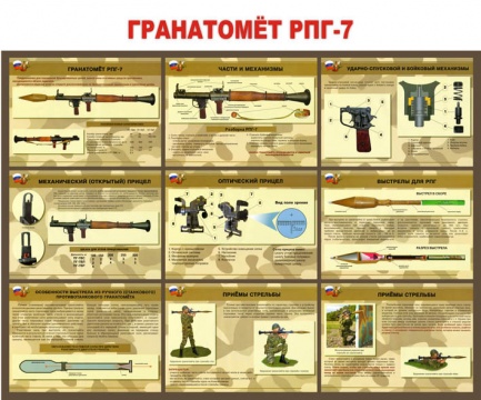Стенд "Гранатомет РПГ-7"