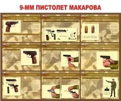 Стенд "9 мм - пистолет Макарова"