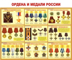 Стенд "Ордена и медали России"
